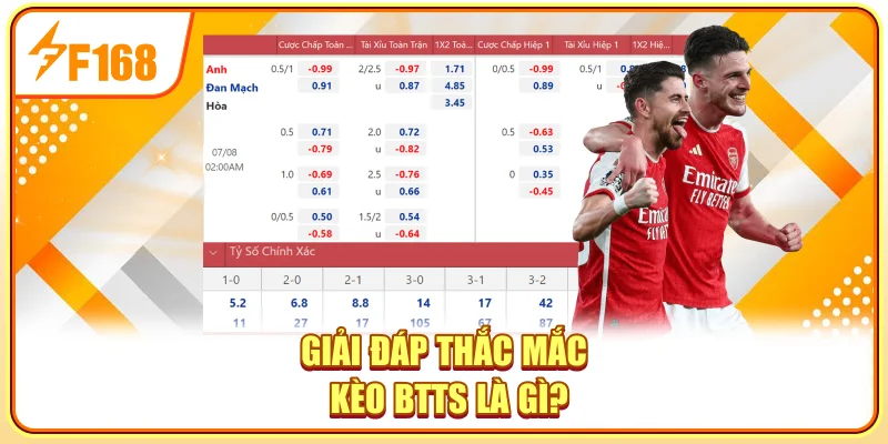 Giải đáp thắc mắc kèo BTTS là gì?