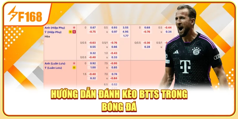 Hướng dẫn đánh kèo BTTS trong bóng đá